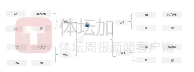 开云体育下载-马德兴：亚运男足抽到好签？进四强需过韩国这一关